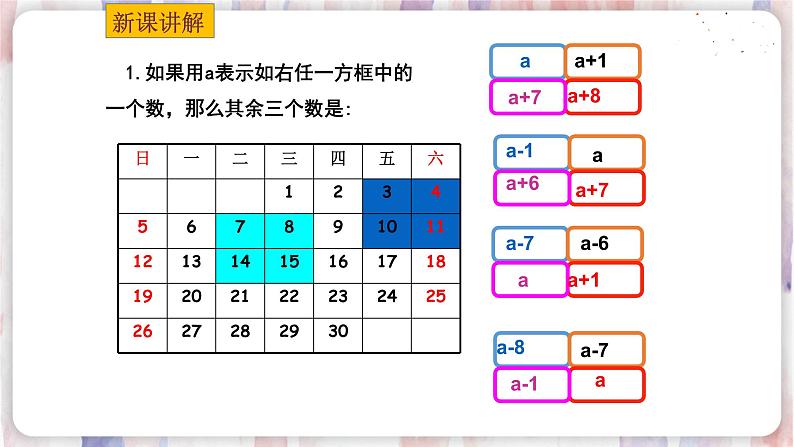 3.2 列代数式(1)第3页