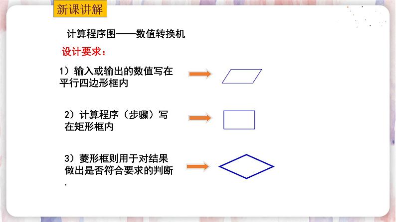 3.3 代数式的值(2)第3页