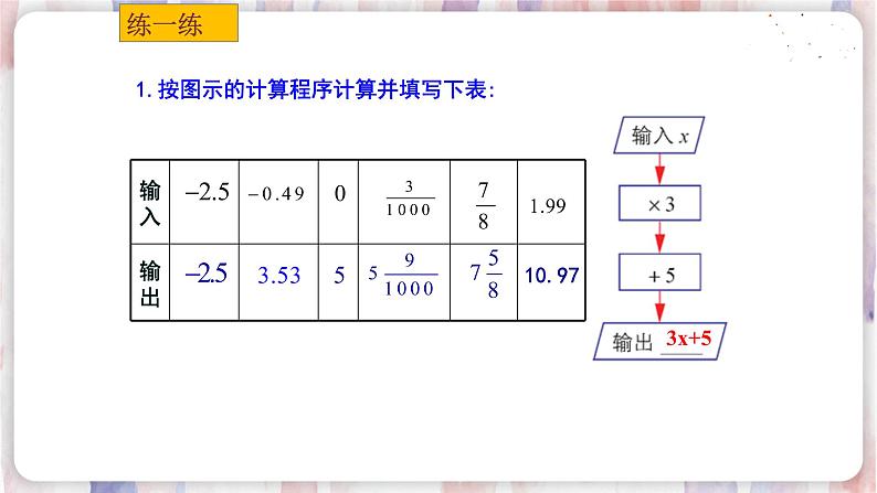 3.3 代数式的值(2)第6页