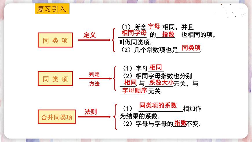 3.4 合并同類項（2）第2頁