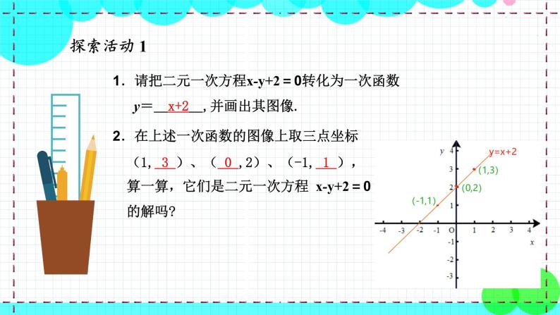 苏科版数学8年级上册 6.5 一次函数与二元一次方程 PPT课件+教案06