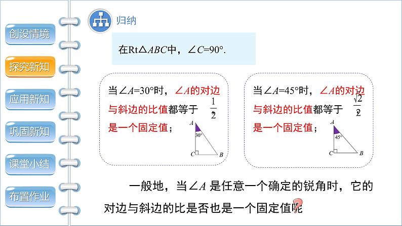 28.1《锐角三角函数 第1课时》精品教学课件+教案07
