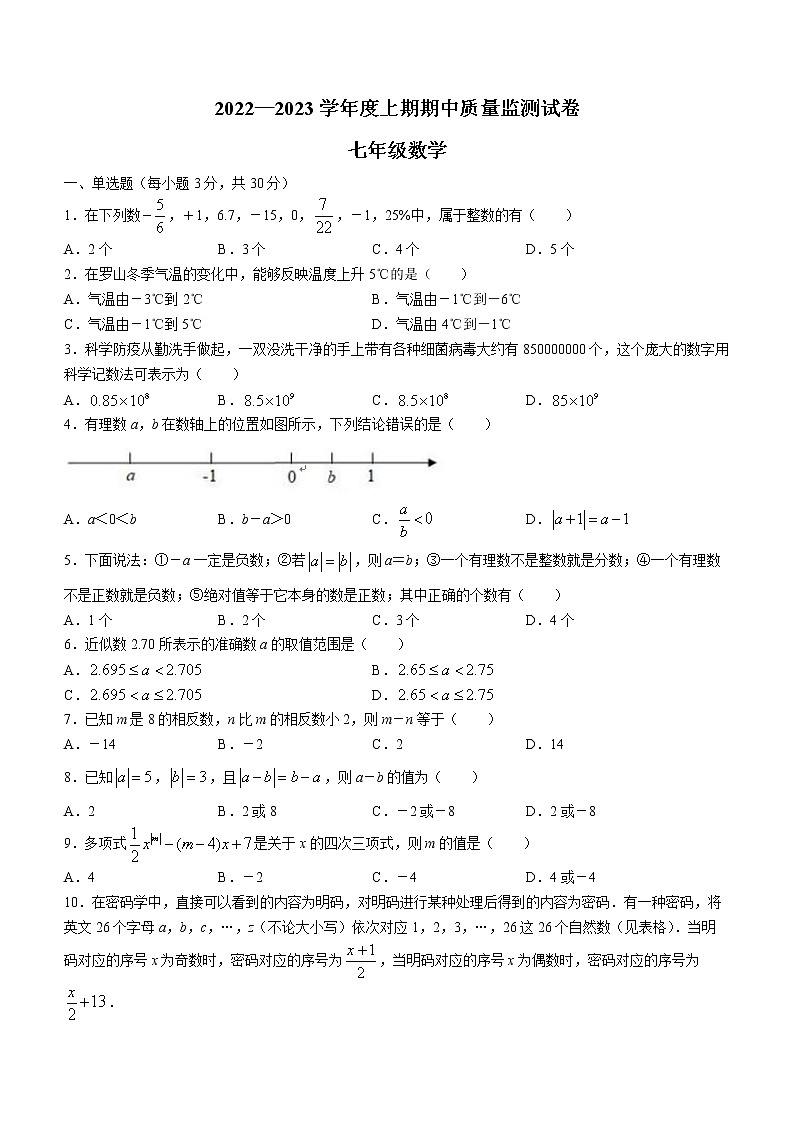 河南省信阳市罗山县2022-2023学年七年级上学期期中数学试题(含答案)01