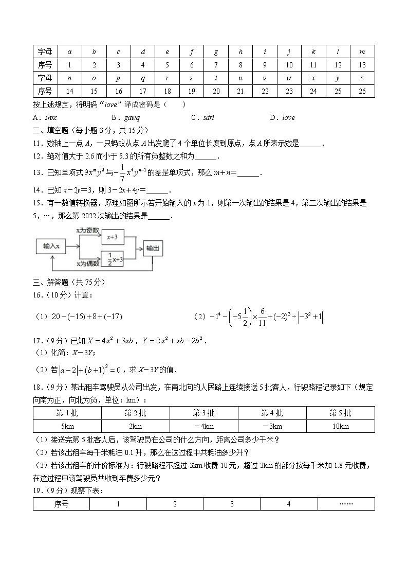 河南省信阳市罗山县2022-2023学年七年级上学期期中数学试题(含答案)02