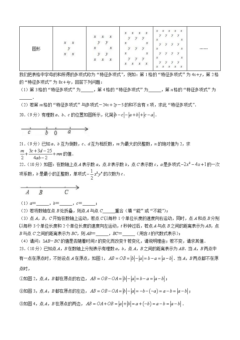 河南省信阳市罗山县2022-2023学年七年级上学期期中数学试题(含答案)03