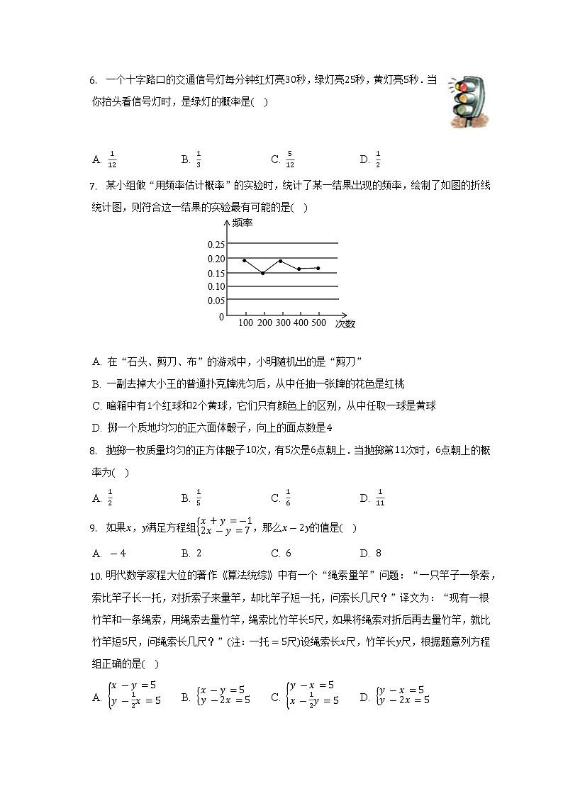 2021-2022学年山东省淄博市周村区七年级(下)期中数学试卷(五四学制)(含解析)第2页