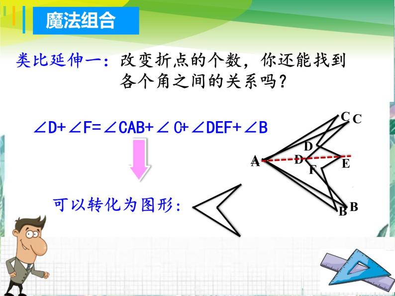 神奇的图形  八年级上册数学第七章复习课 优质课件04