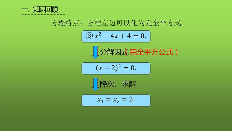 人教版九年级上册《因式分解法》课时2教学课件第7页