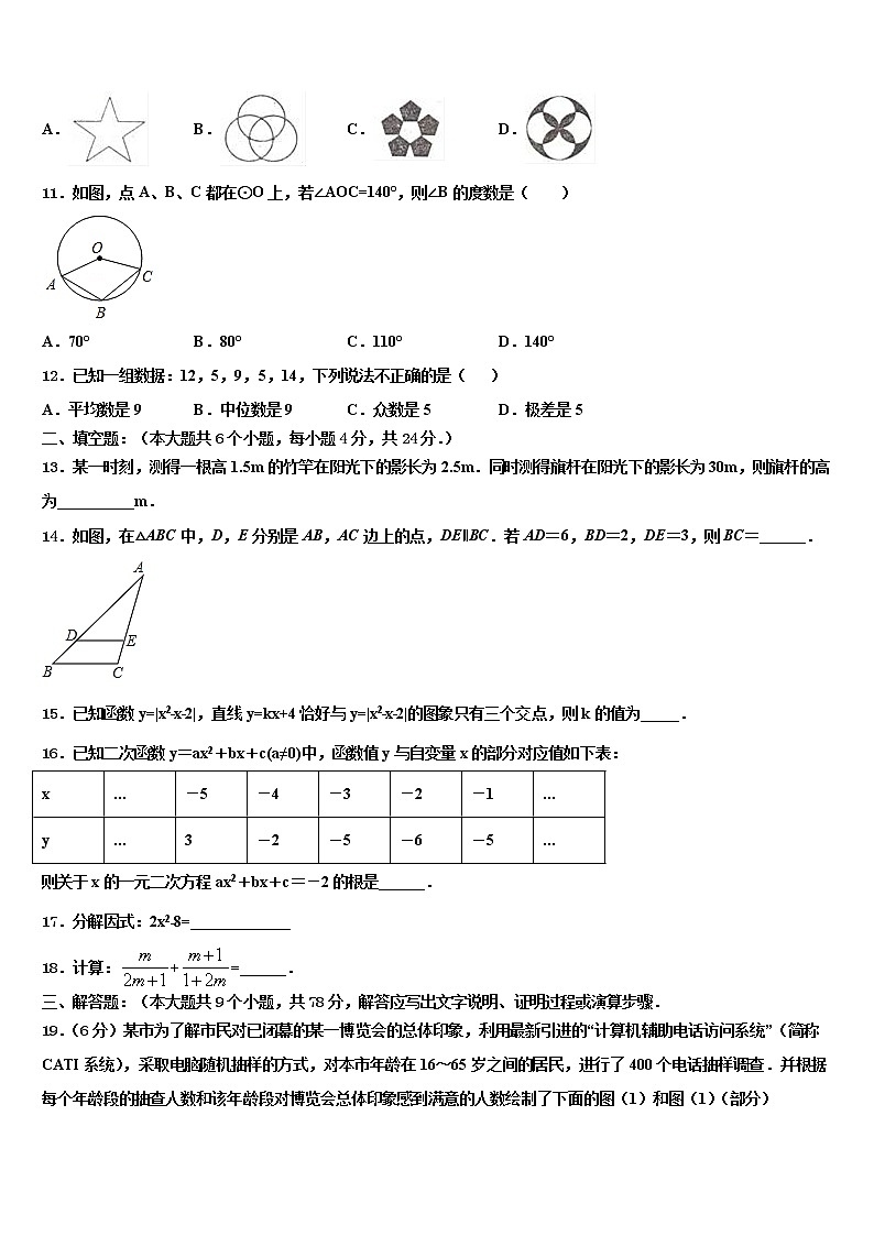 四川省泸州泸县重点达标名校2022年中考数学最后冲刺模拟试卷含解析03