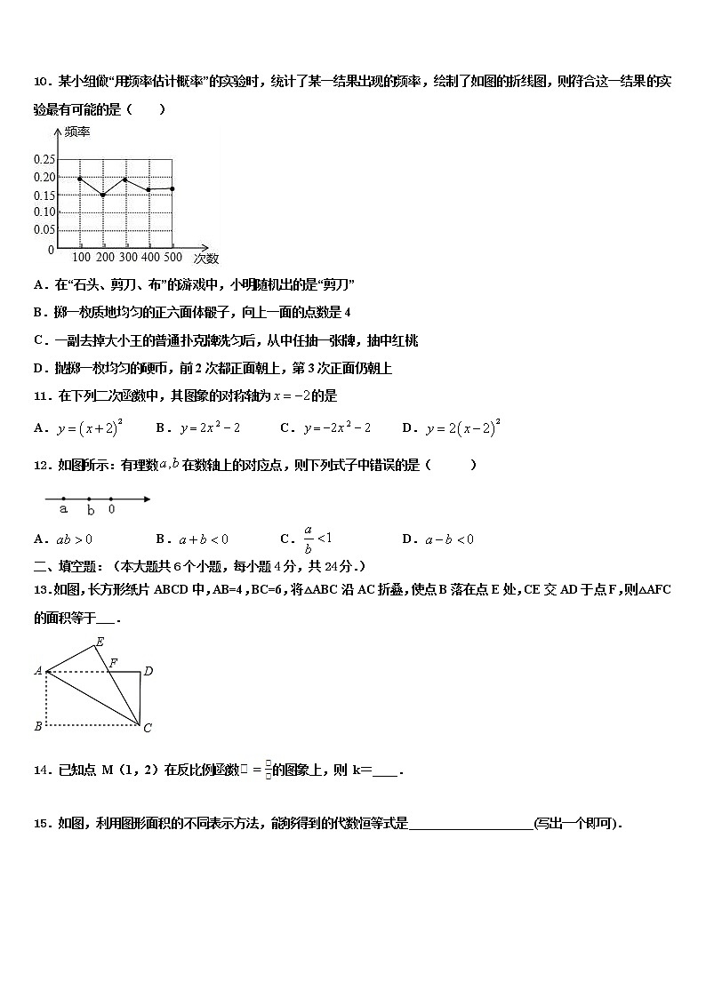 四川省绵阳市名校2022年中考适应性考试数学试题含解析第3页