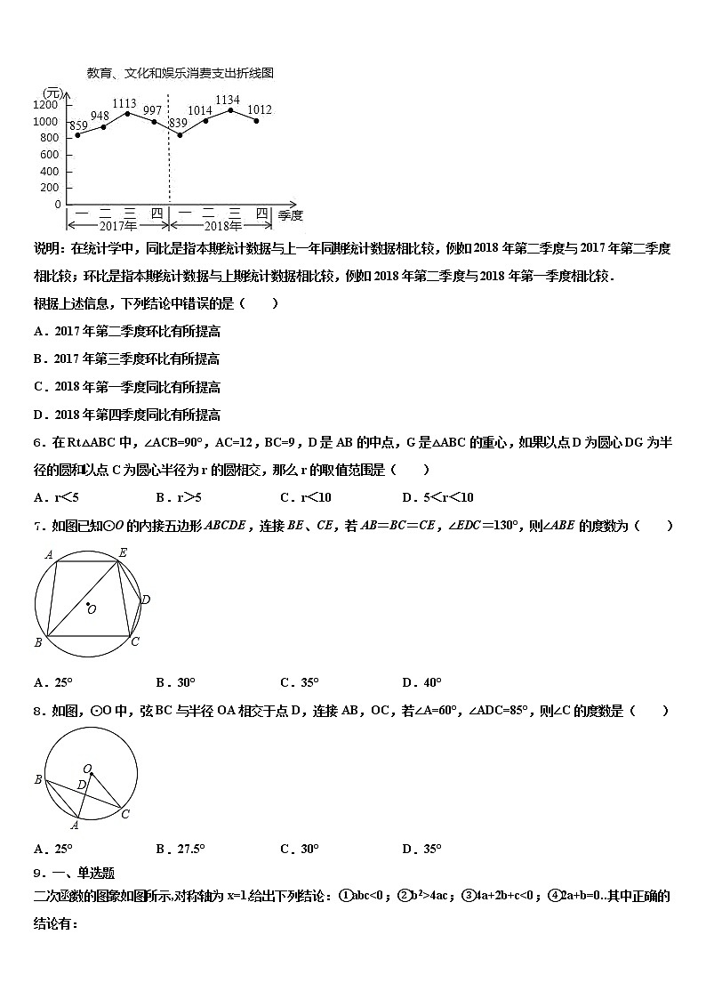 四川省遂宁市大英县2021-2022学年中考五模数学试题含解析02
