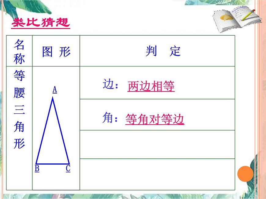 人教版八年級上冊 等邊三角形 優(yōu)質(zhì)課件第8頁