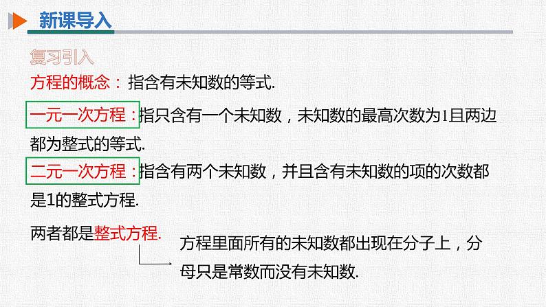 15.3 第1课时 分式方程及其解法 人教版数学八年级上册精选课件第3页
