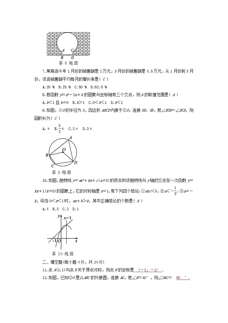 2022人教版九年级数学上学期期末检测卷(附答案)第2页