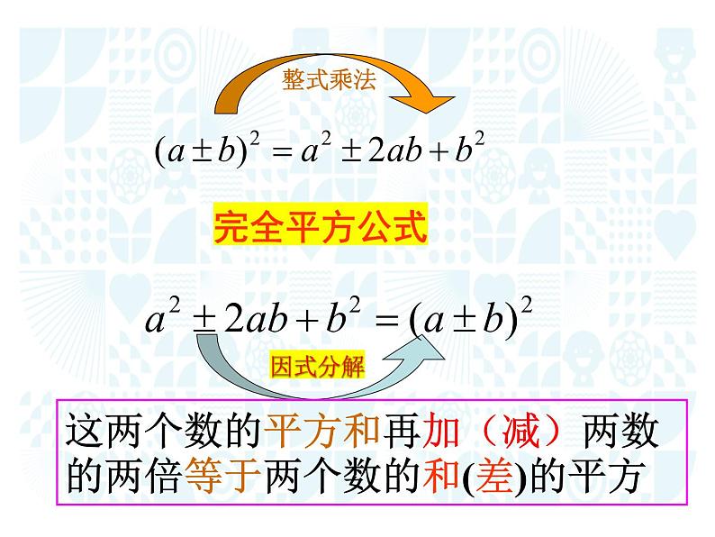 4.3.2用乘法公式分解因式课件第4页