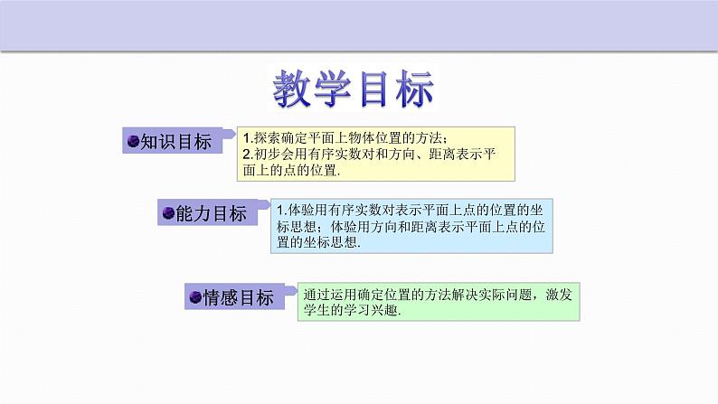 4.1 探索确定位置的方法 浙教版八年级数学上册课件第2页