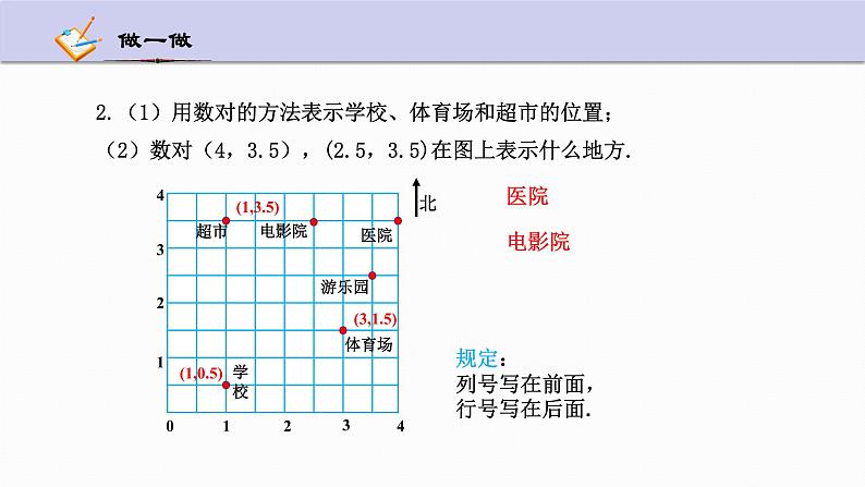 4.1 探索确定位置的方法 浙教版八年级数学上册课件第6页