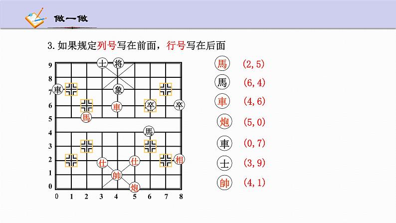 4.1 探索确定位置的方法 浙教版八年级数学上册课件第7页