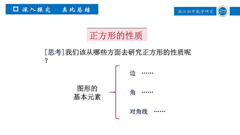 浙教版八年级下册 5.3.2 正方形 课件03