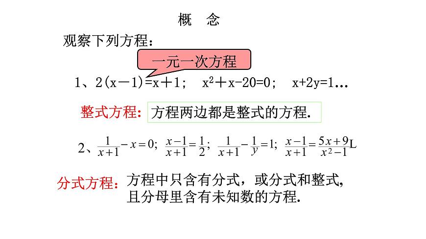 浙教版七年級下冊 5.5分式方程(1)課件第4頁