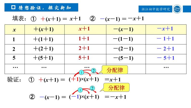 浙教版数学七年级上册 4.6.1整式的加减 课件06