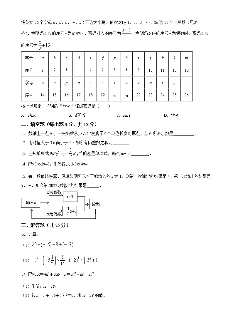 河南省信阳市罗山县2022-2023学年七年级上学期期中数学试题(含答案)第2页