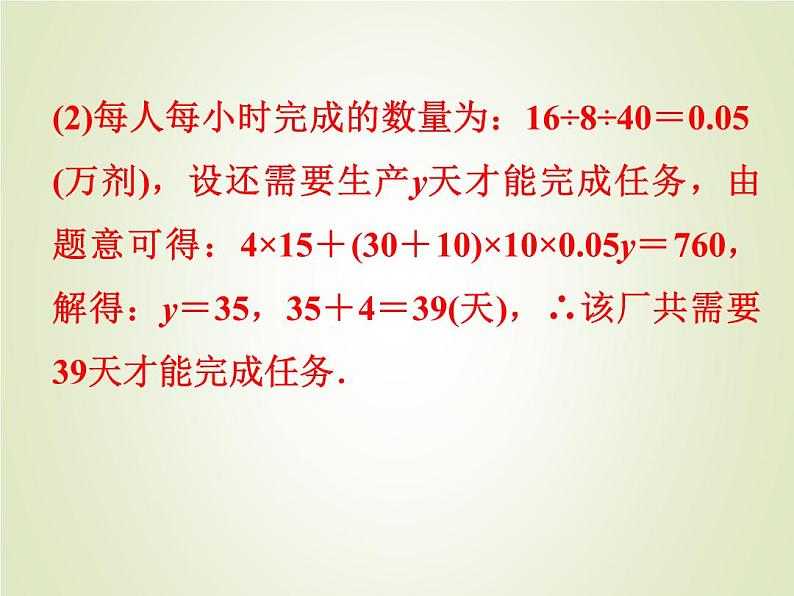 中考数学复习专题3数学建模及应用精练课件第6页