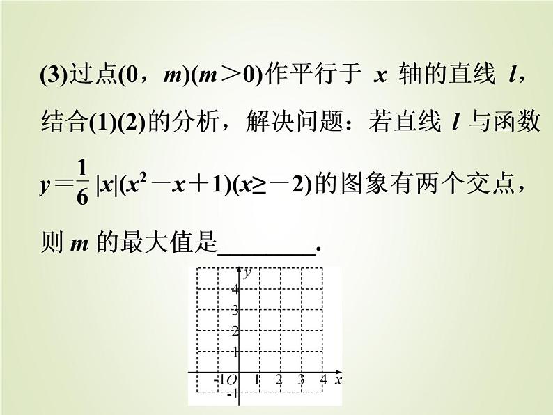 中考数学复习专题4数学抽象与函数性质探究精练课件第4页
