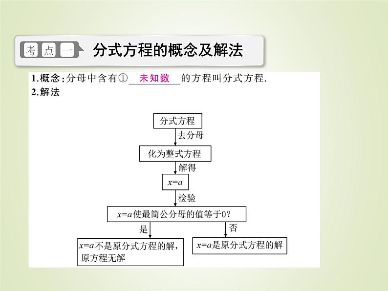 中考数学复习第7讲分式方程及其应用精讲课件03