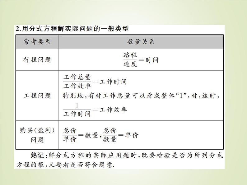 中考数学复习第7讲分式方程及其应用精讲课件07