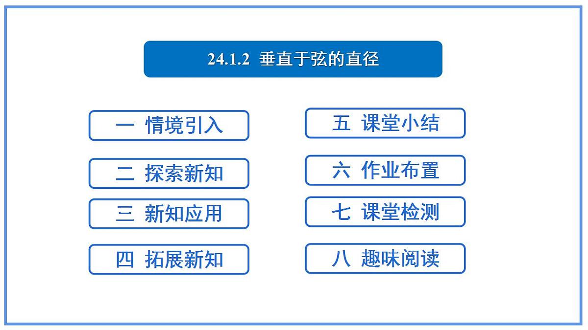 24.1.2垂直于弦的直径 课件2022-2023学年人教版九年级数学上册第2页