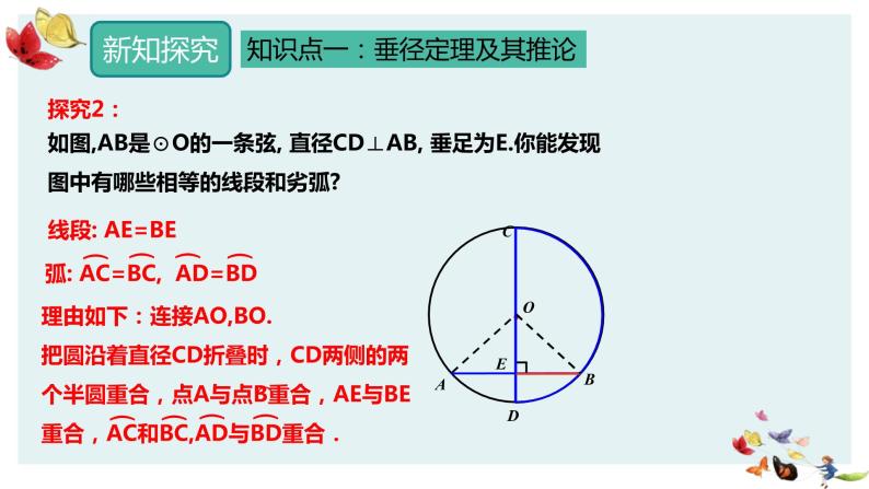 24.1.2 垂直于弦的直径 课件 2022-2023学年人教版数学九年级上册06