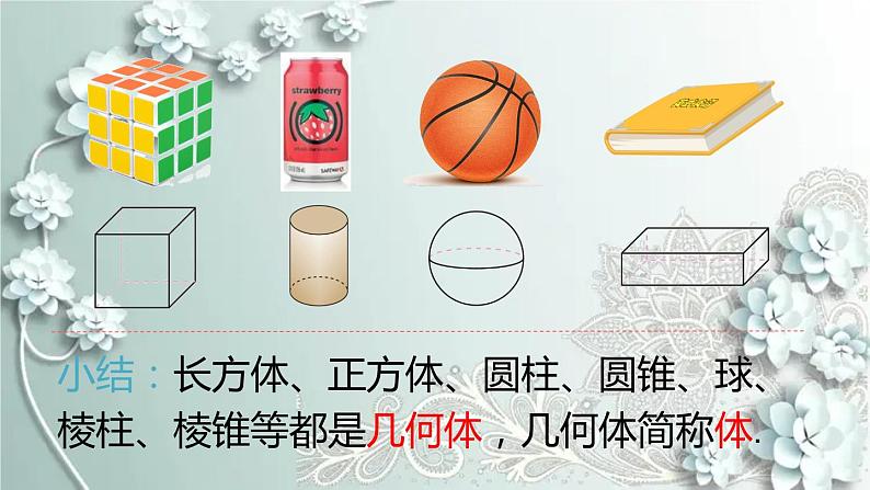 人教版数学七年级上册第四章 几何图形初步4.1.2 点、线、面、体 课件06