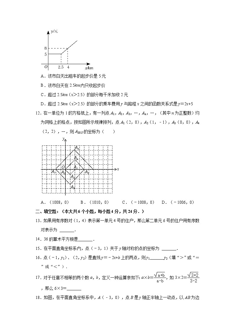 山东省济南市天桥区2022-2023学年八年级上学期期中考试数学试题(含答案)第2页