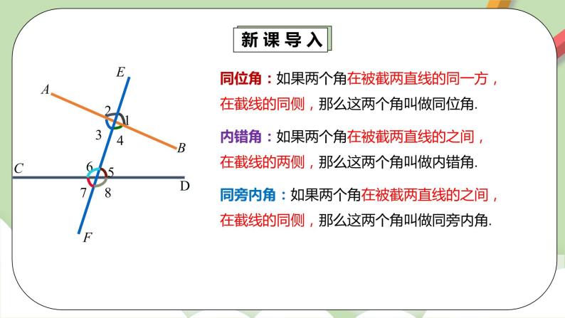 人教版数学七年级下册 5.1.3 同位角、内错角、同旁内角   课件PPT（送教案练习）05