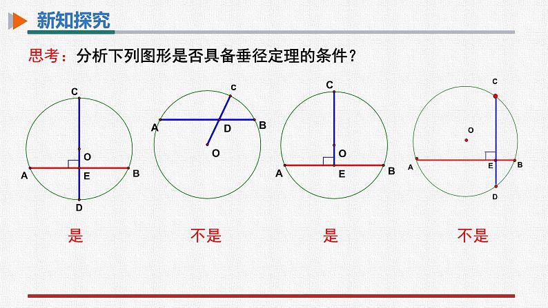 24.1.2垂直于弦的直径第8页