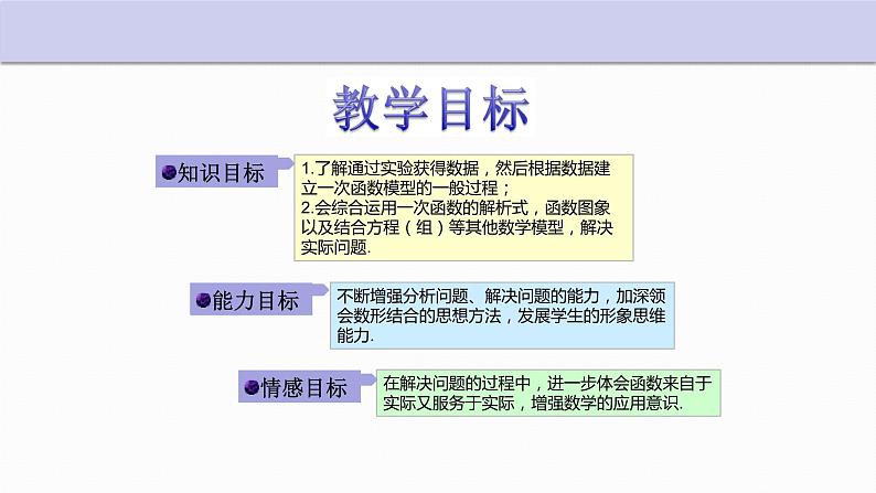 5.5 一次函数的简单应用(第1课时)浙教版八年级上册课件02