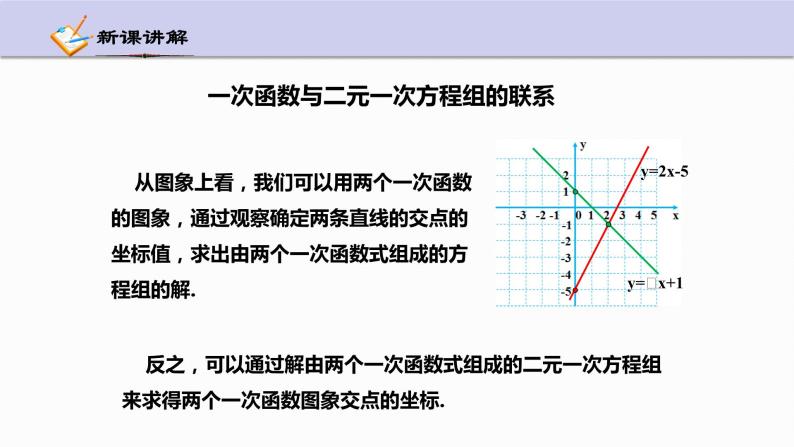 5.5 一次函数的简单应用（第2课时）浙教版八年级上册课件05