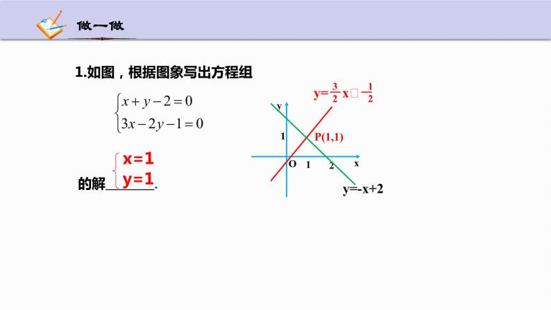 5.5 一次函数的简单应用（第2课时）浙教版八年级上册课件06
