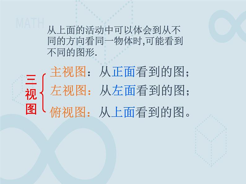 5.4 主视图左视图俯视图 苏科版七年级数学上册课件07