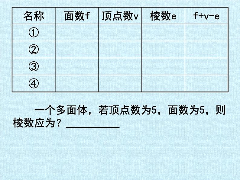 第5章 走进图形世界复习 苏科版七年级数学上册课件第4页