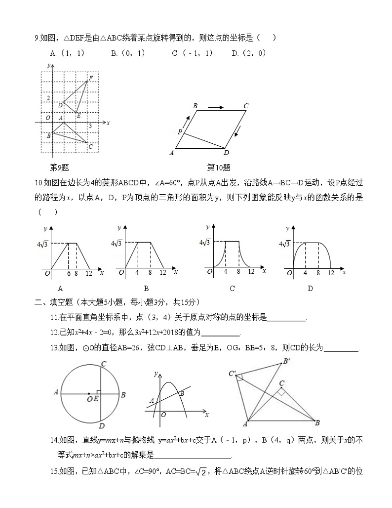 广东省汕头市林百欣中学2022-2023学年九年级上学期 数学科期中综合素质摸查试题 (含答案)第2页