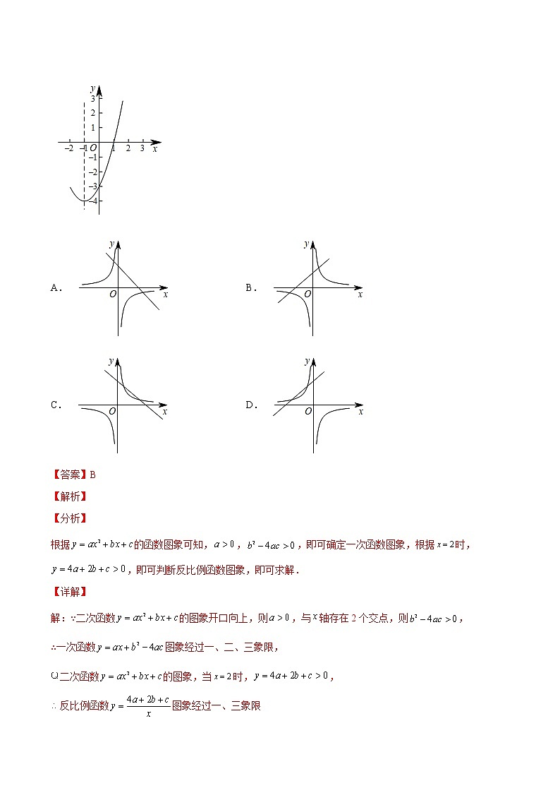 2020-2022年湖南中考数学3年真题汇编 专题10 二次函数(学生卷+教师卷)03