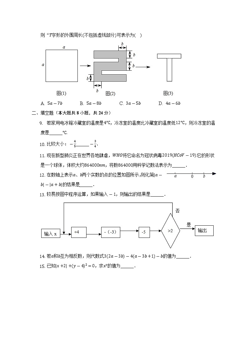 2022-2023学年江苏省连云港市灌南县七年级(上)期中数学试卷(含解析)第2页