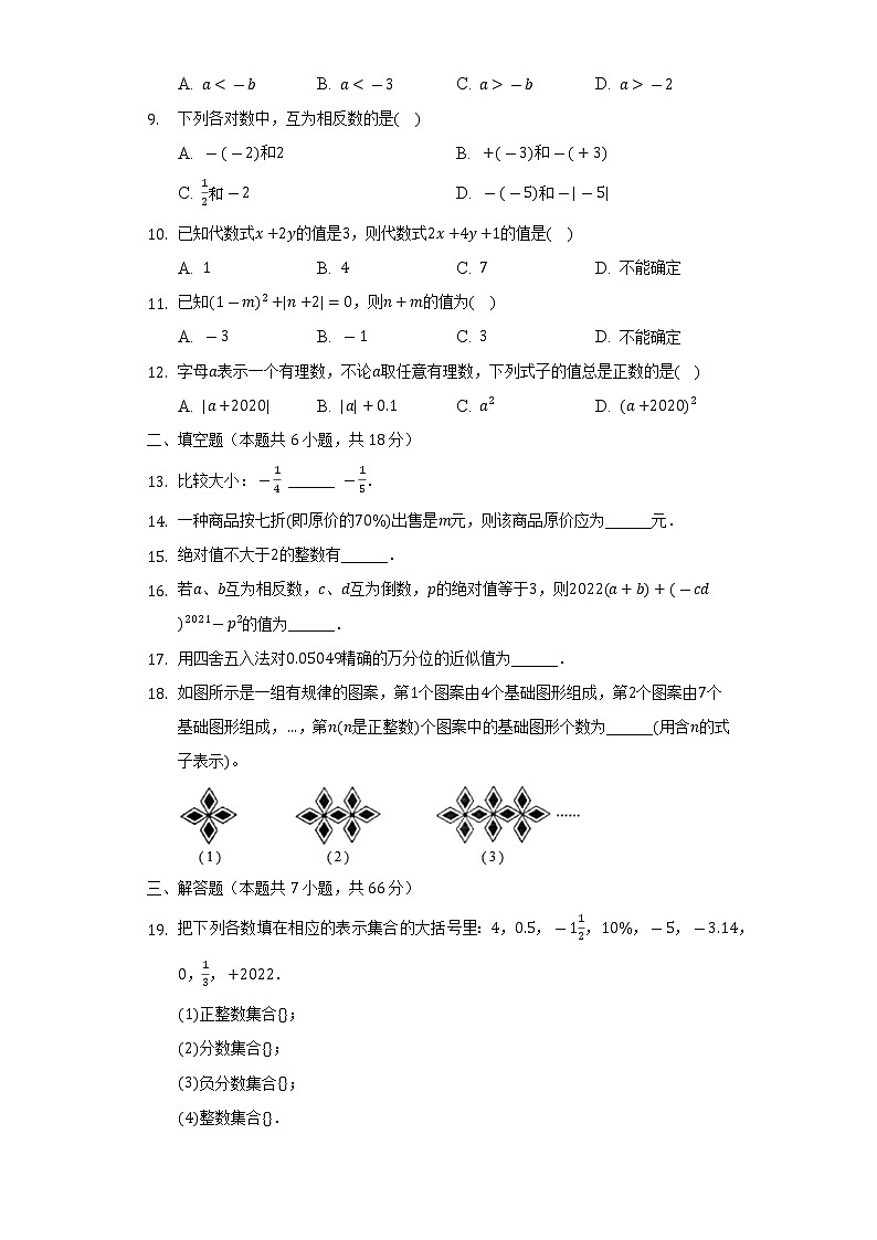 2022-2023学年湖南省衡阳市衡南县七年级(上)期中数学试卷(含解析)第2页