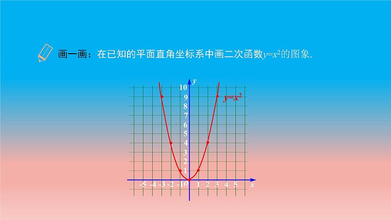 5.2 第2课时 二次函数y=a(x+h)^2+k的图象和性质 苏科版九年级数学下册教学课件第4页