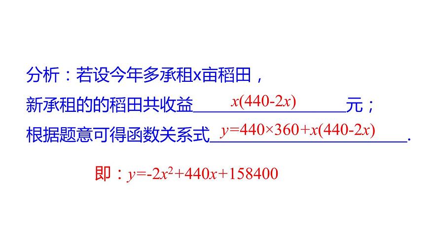 5.5 用二次函數(shù)解決問題 第1課時(shí) 蘇科版九年級(jí)數(shù)學(xué)下冊(cè)課件第4頁
