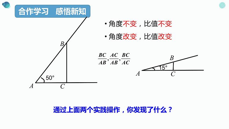 1.1 锐角三角函数 浙教版数学九年级下册课件1第8页