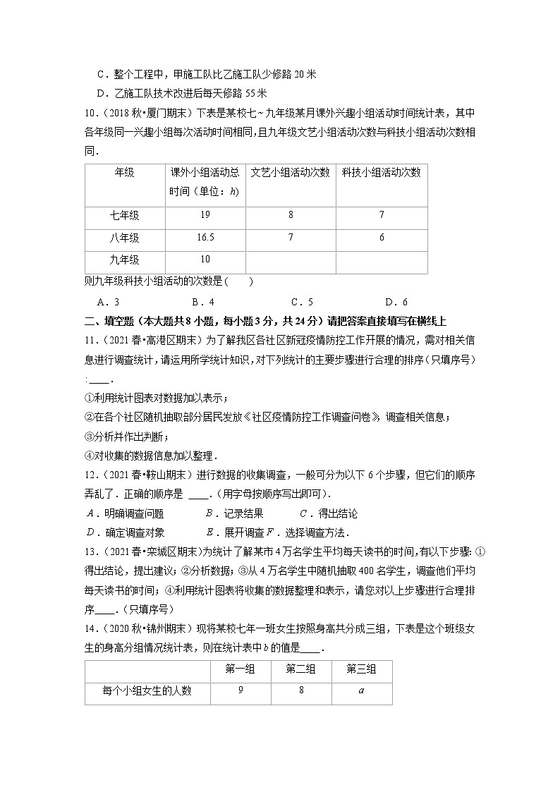 专题5.1数据的收集练习(原卷+解析)03