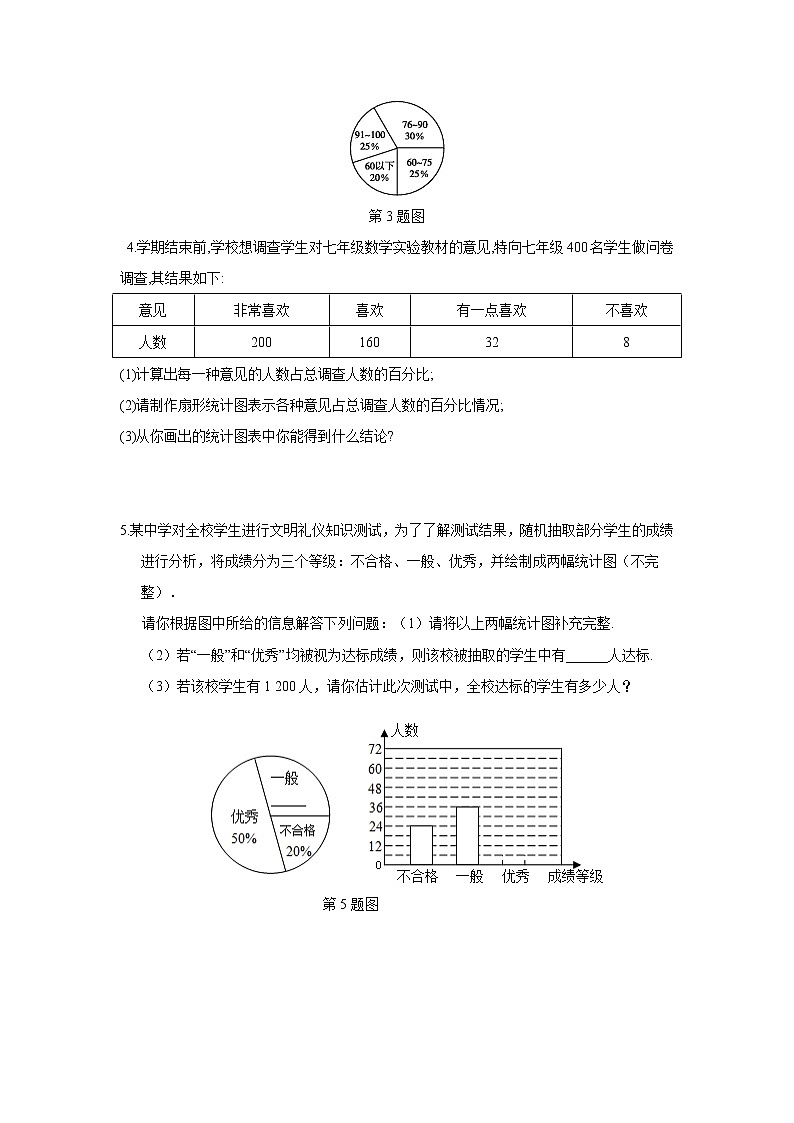 15.2 数据的表示 华东师大版数学八年级上册限时训练(含答案)02